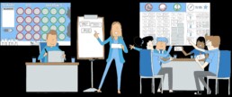 llustration eines moderierten Führungskräfte-Workshops mit Standortbestimmung, Herausforderungen, Ankerpunkten und gemeinsamer Maßnahmenplanung.